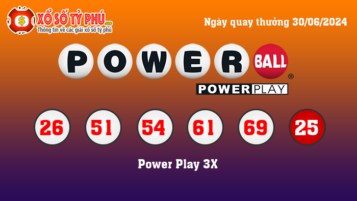 Kết Quả Xổ Số Powerball