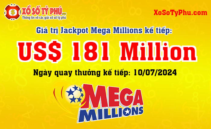 Kết Quả Xổ Số Mega Millions