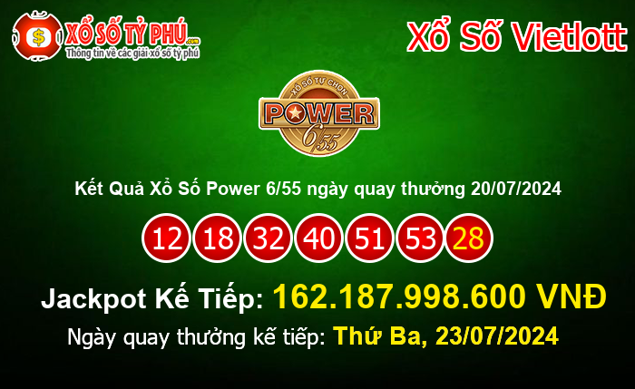 Kết Quả Xổ Số Power 6/55