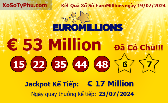 Kết Quả Xổ Số EuroMillions