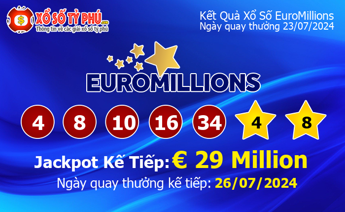 Kết Quả Xổ Số EuroMillions