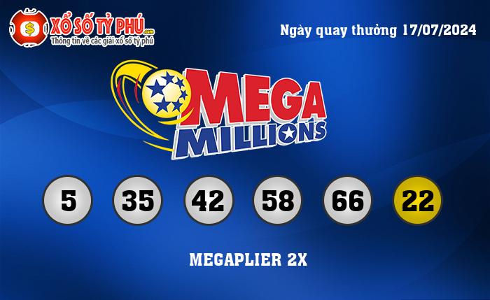 Kết Quả Xổ Số Mega Millions