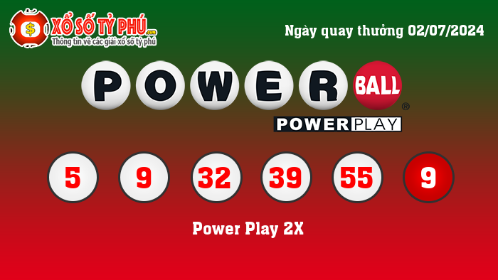 Kết Quả Xổ Số Powerball