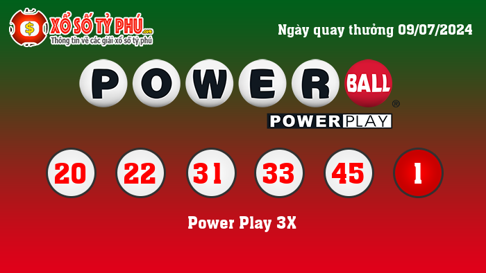 Kết Quả Xổ Số Powerball