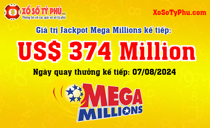 Kết Quả Xổ Số Mega Millions