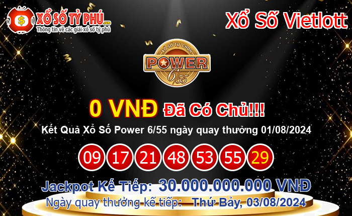 Kết Quả Xổ Số Power 6/55