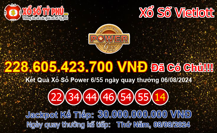 Kết Quả Xổ Số Power 6/55