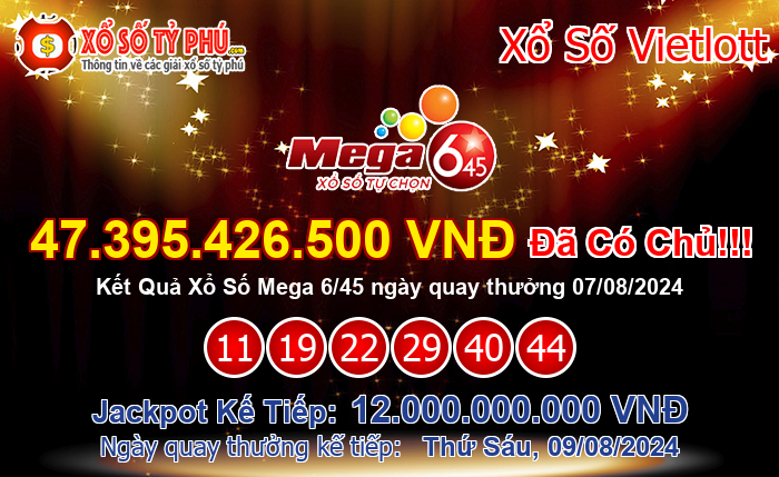 Kết Quả Xổ Số Mega 6/45