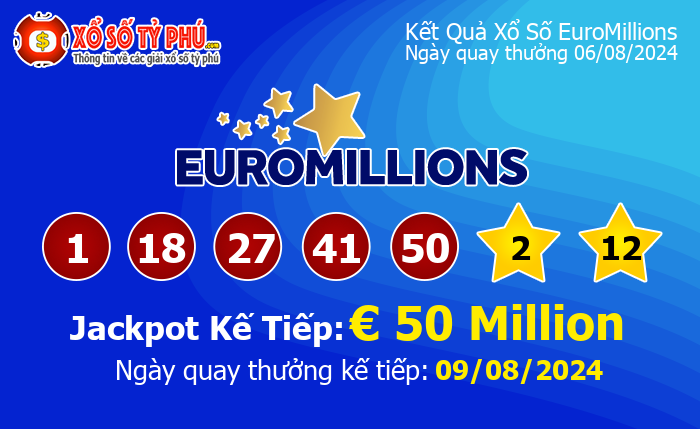 Kết Quả Xổ Số EuroMillions