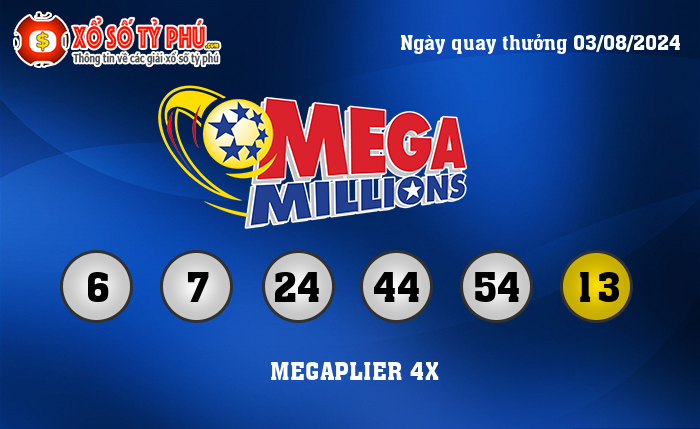 Kết Quả Xổ Số Mega Millions