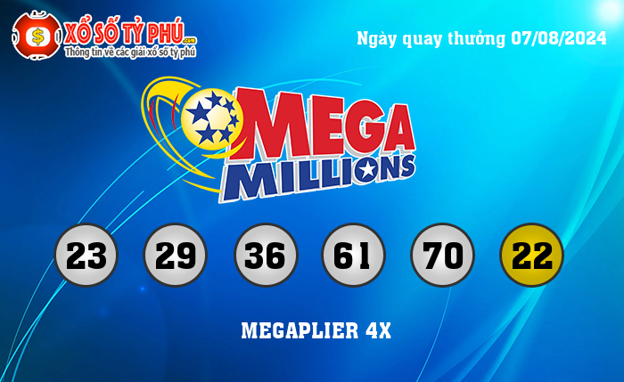 Kết Quả Xổ Số Mega Millions