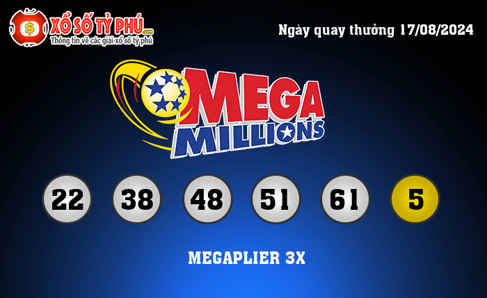 Kết Quả Xổ Số Mega Millions