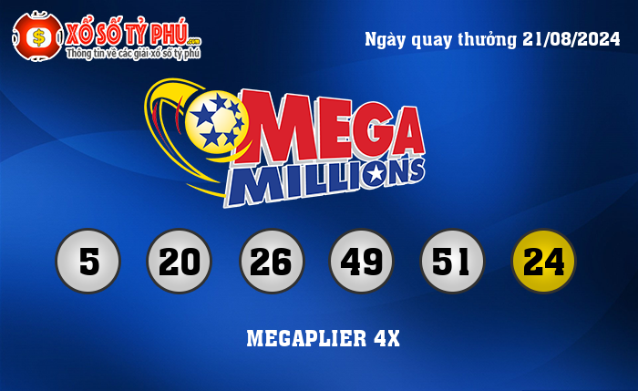 Kết Quả Xổ Số Mega Millions