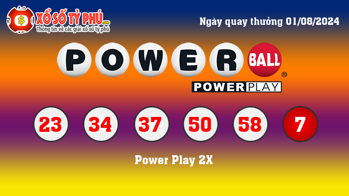 Kết Quả Xổ Số Powerball