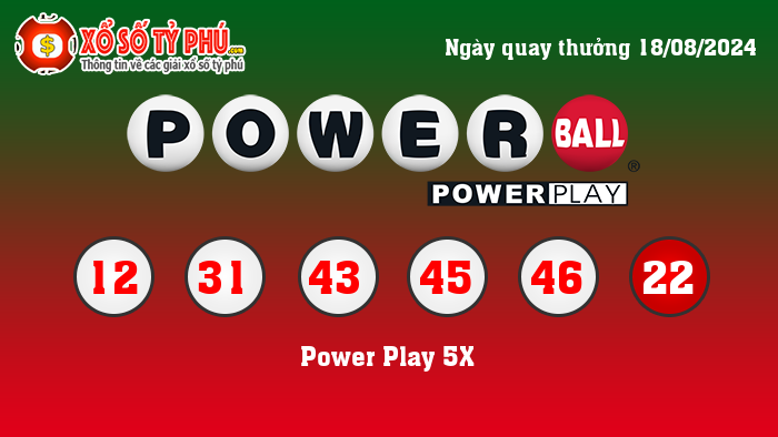 Kết Quả Xổ Số Powerball