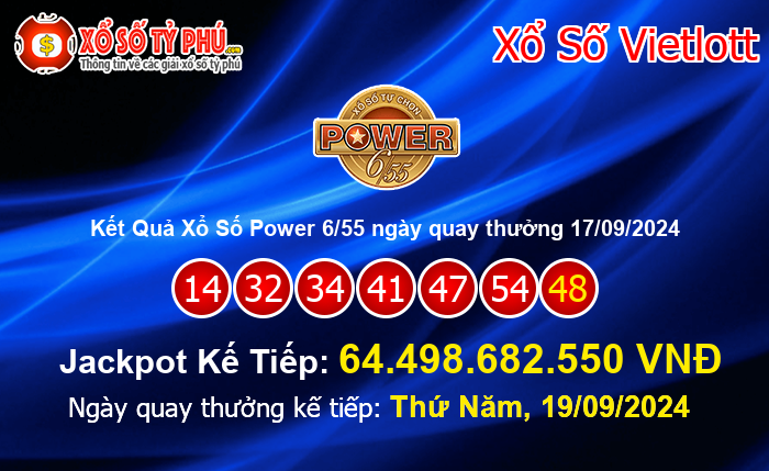 Kết Quả Xổ Số Power 6/55