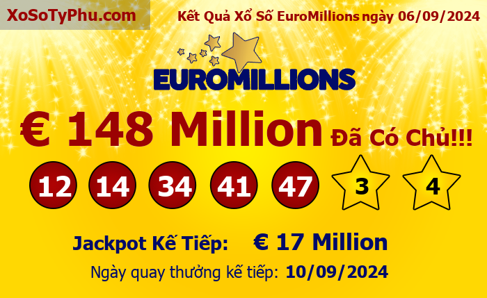 Kết Quả Xổ Số EuroMillions