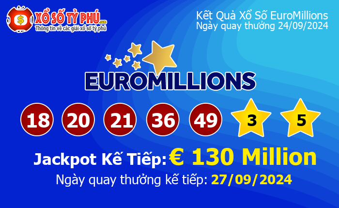 Kết Quả Xổ Số EuroMillions