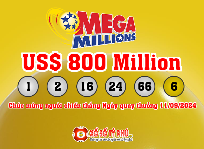 Kết Quả Xổ Số Mega Millions