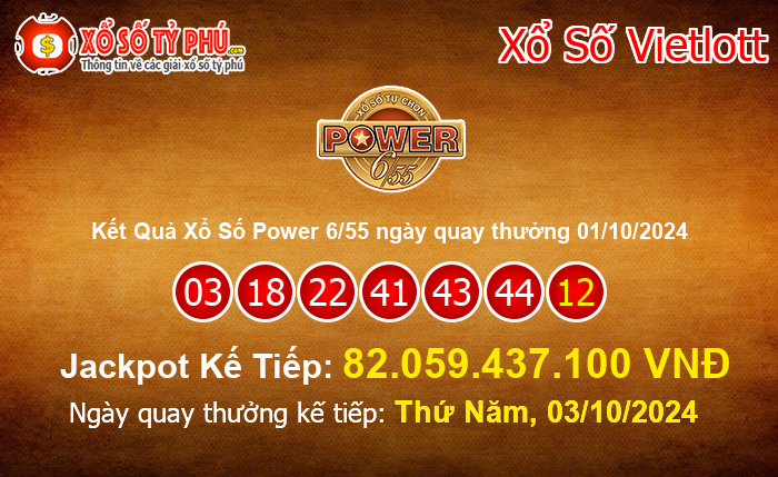 Kết Quả Xổ Số Power 6/55