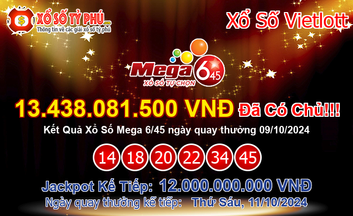 Kết Quả Xổ Số Mega 6/45