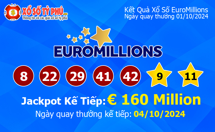 Kết Quả Xổ Số EuroMillions