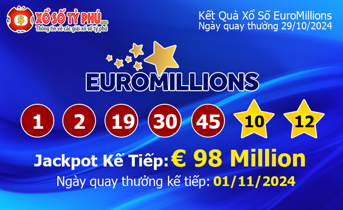 Kết Quả Xổ Số EuroMillions