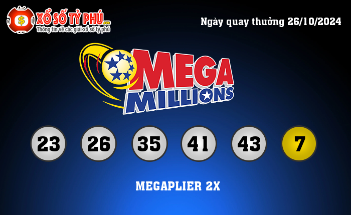 Kết Quả Xổ Số Mega Millions