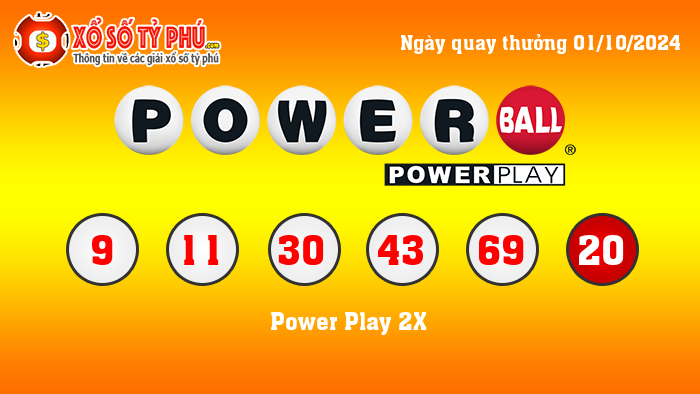 Kết Quả Xổ Số Powerball