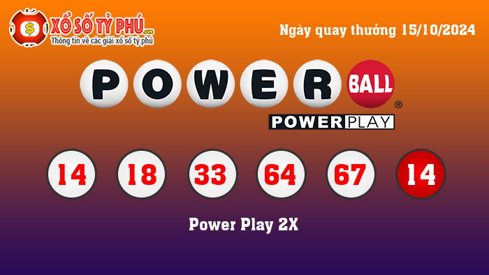 Kết Quả Xổ Số Powerball