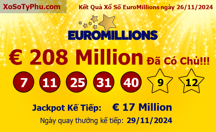 Kết Quả Xổ Số EuroMillions