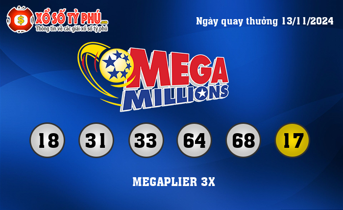 Kết Quả Xổ Số Mega Millions