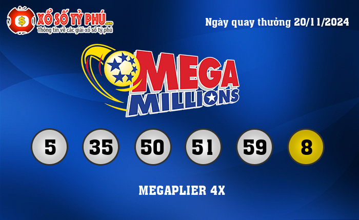 Kết Quả Xổ Số Mega Millions