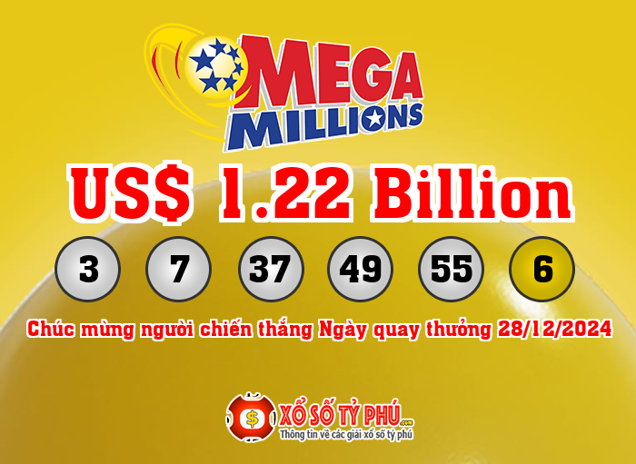 Kết Quả Xổ Số Mega Millions