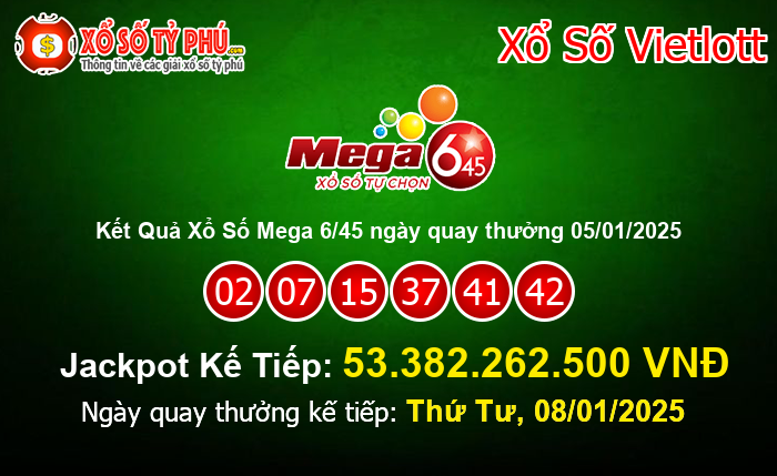 Kết Quả Xổ Số Mega 6/45