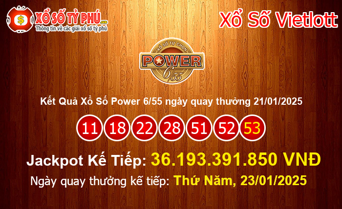 Kết Quả Xổ Số Power 6/55