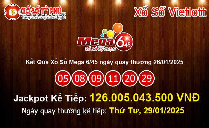 Kết Quả Xổ Số Mega 6/45