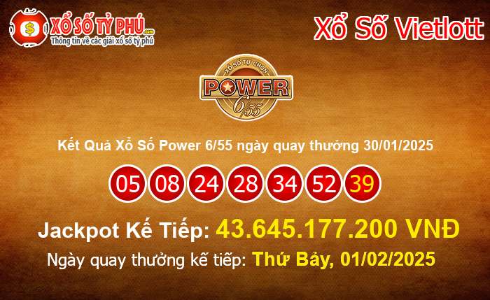 Kết Quả Xổ Số Power 6/55