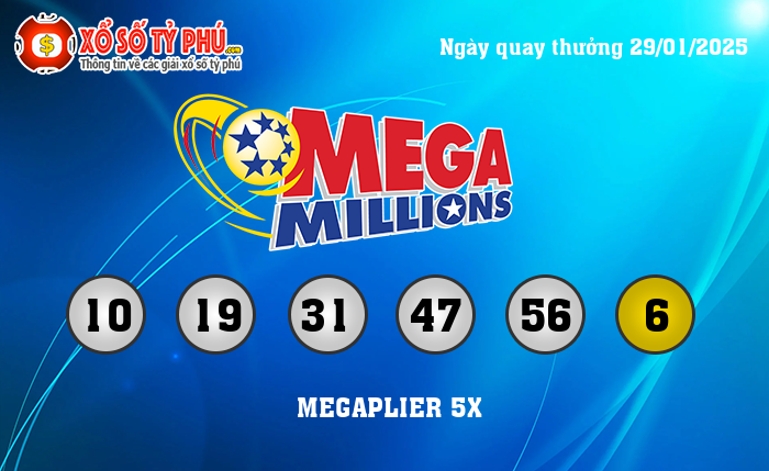 Kết Quả Xổ Số Mega Millions