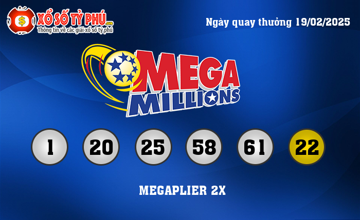 Kết Quả Xổ Số Mega Millions