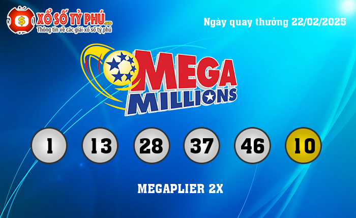 Kết Quả Xổ Số Mega Millions