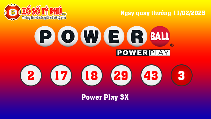 Kết Quả Xổ Số Powerball