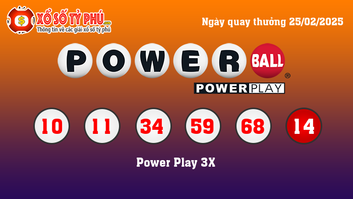 Kết Quả Xổ Số Powerball