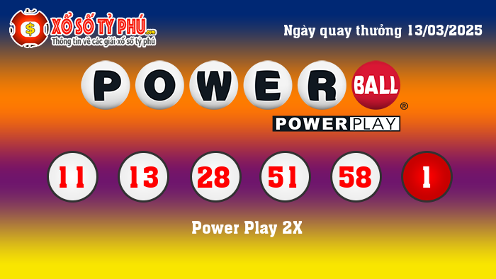 Kết Quả Xổ Số Powerball