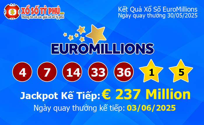 Kết Quả Xổ Số EuroMillions