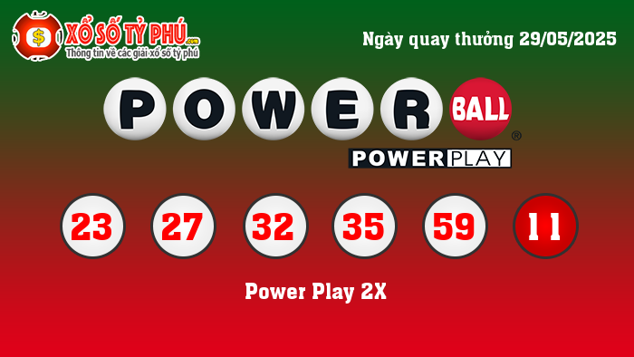 Kết Quả Xổ Số Powerball