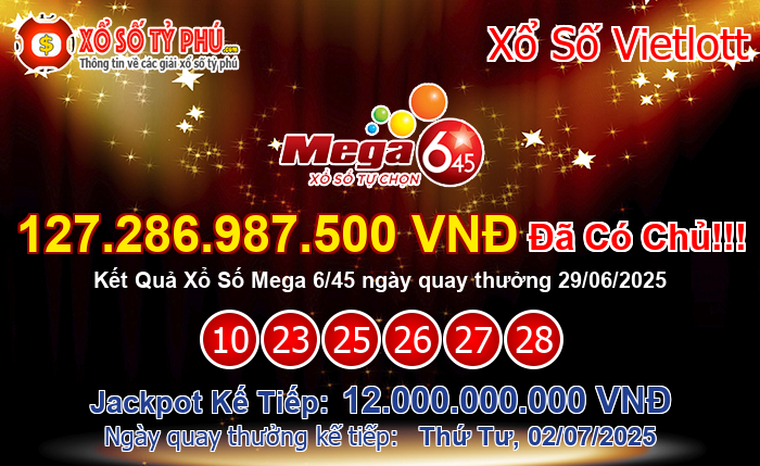 Kết Quả Xổ Số Mega 6/45