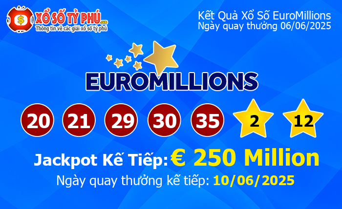 Kết Quả Xổ Số EuroMillions
