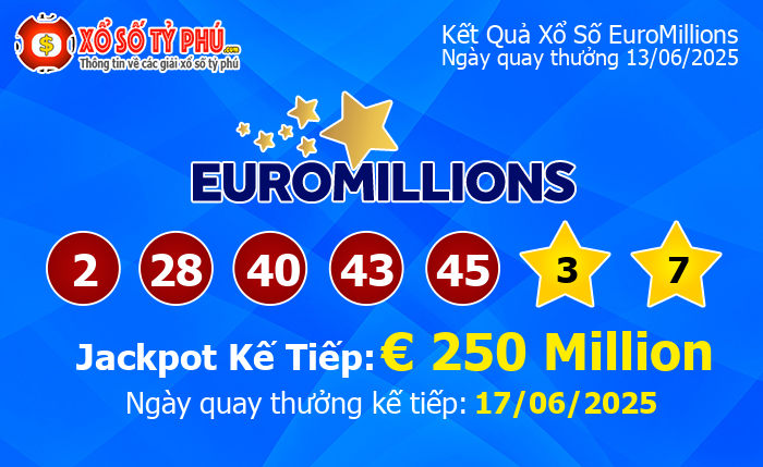 Kết Quả Xổ Số EuroMillions