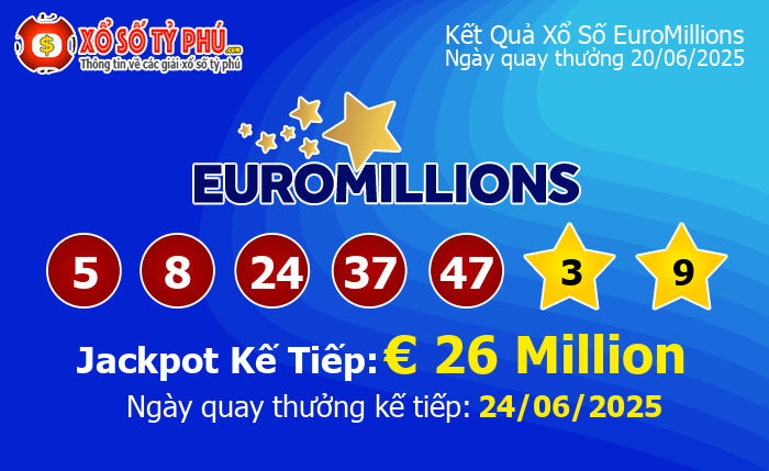 Kết Quả Xổ Số EuroMillions